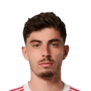 Kai Havertz eFootball Penalty Specialist